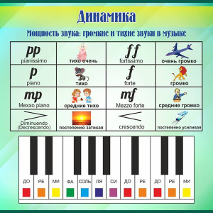 Стенд "Динамика" - fgospostavki.ru - Тюмень