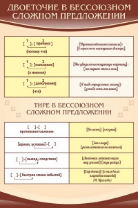 Стенд "Двоеточие и тире в предложении" - fgospostavki.ru - Тюмень