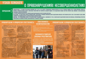 Стенд "Уголок психолога" Вариант 4 - fgospostavki.ru - Тюмень