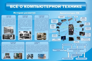 Стенд "Всё о компьютерной технике" - fgospostavki.ru - Тюмень
