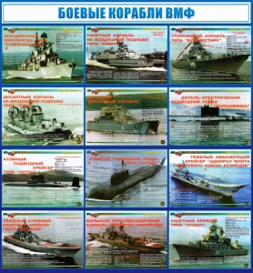 Стенд "Боевые корабли ВМФ" - fgospostavki.ru - Тюмень
