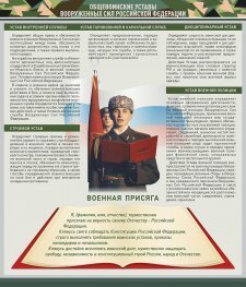 Стенд "Уставы. Закон военной службы. Военная присяга" - fgospostavki.ru - Тюмень