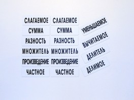 Набор магнитных карточек "Компоненты арифметических действий" - fgospostavki.ru - Тюмень