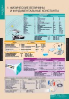 Комплект таблиц. Физика 10 класс. - fgospostavki.ru - Тюмень