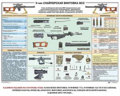 Комплект плакатов "Снайперская подготовка" - fgospostavki.ru - Тюмень