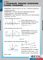 Комплект таблиц. Математика. Уравнения. Система уравнений. - fgospostavki.ru - Тюмень