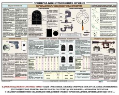 Плакат "Проверка боя стрелкового оружия" - fgospostavki.ru - Тюмень