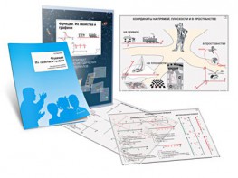 Комплект кодотранспарантов "Функции. Их свойства и графики" - fgospostavki.ru - Тюмень