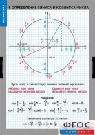 Комплект таблиц. Математика. Тригонометрические функции - fgospostavki.ru - Тюмень