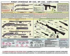 Плакат "Ружья служебные МР-133С, МР-153С, Сайга-410КВ" - fgospostavki.ru - Тюмень