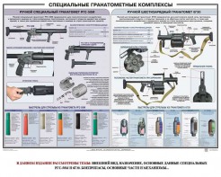 Плакат "Специальные гранатометные комплексы (РГС-50М, 6Г30)" - fgospostavki.ru - Тюмень