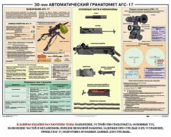 Плакат "30-мм автоматический гранатомет АГС-17" - fgospostavki.ru - Тюмень