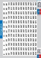 Таблица "Простые числа от 2 до 997" (винил) - fgospostavki.ru - Тюмень