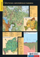 Комплект таблиц. География. Рельеф. - fgospostavki.ru - Тюмень