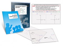 Комплект кодотранспарантов "Построение графиков функций" - fgospostavki.ru - Тюмень