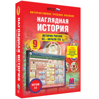 Наглядная история. История России. XX - начало XXI века. 9 класс - fgospostavki.ru - Тюмень