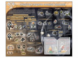 Стенд "Средства защиты органов дыхания (индивидуальные средства защиты)" - fgospostavki.ru - Тюмень