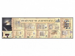 Настенное полотно "История человечества" (10000 х 3000 мм) - fgospostavki.ru - Тюмень