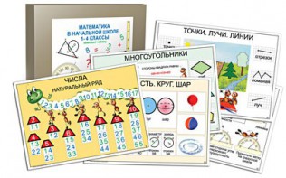 Комплект таблиц "Математика в начальной школе 1-4 класс" - fgospostavki.ru - Тюмень