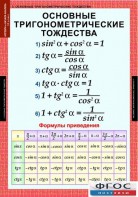 Комплект таблиц. Алгебра и начала анализа 10 класс. - fgospostavki.ru - Тюмень