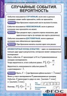 Комплект таблиц. Теория вероятностей и математическая статистика. - fgospostavki.ru - Тюмень