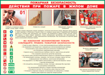 Таблица "Действия при пожаре в жилом доме" (100х140 сантиметров, винил) - fgospostavki.ru - Тюмень
