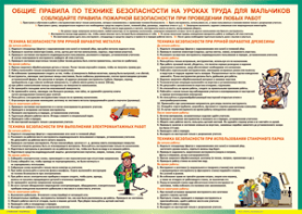 Таблица "Правила безопасности на уроках труда для мальчиков" (100х140 сантиметров, винил) - fgospostavki.ru - Тюмень