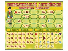 Комплект оборудования "Английский алфавит" с комплектом тематических магнитов - fgospostavki.ru - Тюмень