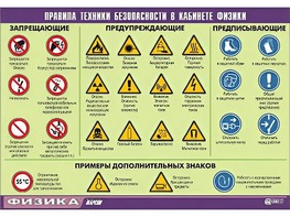 Таблица демонстрационная "Правила техники безопасности в кабинете физики" (винил 100x140) - fgospostavki.ru - Тюмень
