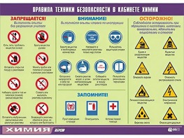 Таблица демонстрационная "Правила техники безопасности в кабинете химии" (винил 100х140) - fgospostavki.ru - Тюмень