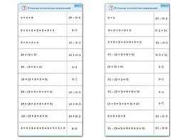 Комплект карточек (10) "Обучающий калейдоскоп. Умножение на 7, 8 и 9" - fgospostavki.ru - Тюмень