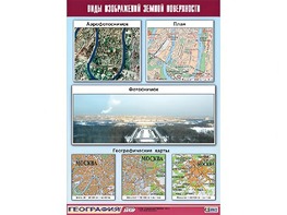 Таблица демонстрационная "Виды изображений земной поверхности" (винил 100*140) - fgospostavki.ru - Тюмень