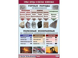 Таблица демонстрационная "Горные породы и полезные ископаемые" (винил 70*100) - fgospostavki.ru - Тюмень