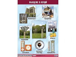 Таблица демонстрационная "Наблюдение за погодой" (винил 70*100) - fgospostavki.ru - Тюмень