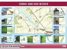 Таблица демонстрационная "Условные знаки плана местности" (винил 100*140) - fgospostavki.ru - Тюмень