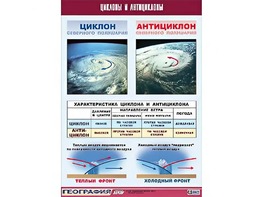 Таблица демонстрационная "Циклоны и антициклоны" (винил 100х140) - fgospostavki.ru - Тюмень