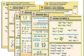 Комплект таблиц по всему курсу "Алгебра и начала анализа" (50 таблиц, А1, полноцветные, ламинированные) - fgospostavki.ru - Тюмень