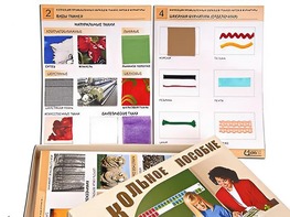 Коллекция промышленных образцов тканей, ниток и фурнитуры - fgospostavki.ru - Тюмень