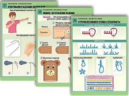 Комплект таблиц "Технология. Обработка ткани" (12 таблиц, А1, ламинированные) - fgospostavki.ru - Тюмень