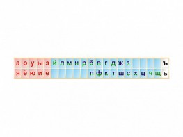 Стенд-лента "Буквы" - fgospostavki.ru - Тюмень