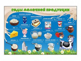 Электрифицированный стенд "Виды молочной продукции" - fgospostavki.ru - Тюмень