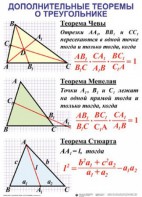 Комплект таблиц Треугольники (19 таблиц) - fgospostavki.ru - Тюмень