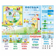 Стенд "Погода" с карманами для вставок - fgospostavki.ru - Тюмень