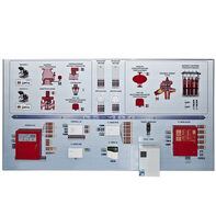 Интерактивный демонстрационно-тренажерный стенд «Системы автоматического пожаротушения» - fgospostavki.ru - Тюмень