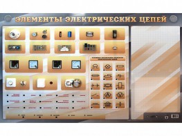 Наглядно-демонстрационный светодинамический стенд "Элементы электрических цепей" с маркерными полями - fgospostavki.ru - Тюмень