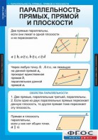 Комплект таблиц. Геометрия 10 класс. - fgospostavki.ru - Тюмень