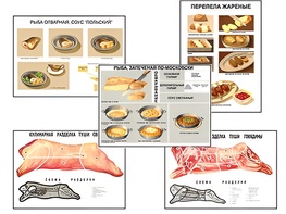 Плакаты ПРОФТЕХ "Кулинарные рецепты" (17 пл, винил, 70х100) - fgospostavki.ru - Тюмень