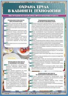 Стенд "Охрана труда в кабинете технологии" - fgospostavki.ru - Тюмень