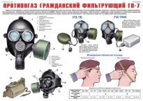 Комплект плакатов "Средства защиты органов дыхания. Противогазы, респираторы" - fgospostavki.ru - Тюмень