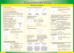 Таблица "Векторы на плоскости (Планиметрия)" (100х140 сантиметров, винил) - fgospostavki.ru - Тюмень